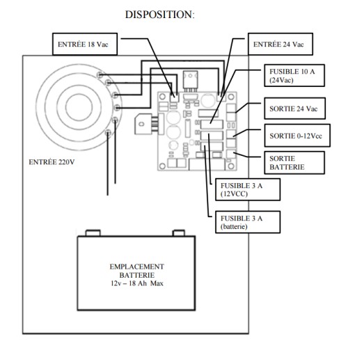 Chargeur 12V 2,5A/24V 300W dans un boîtier métallique