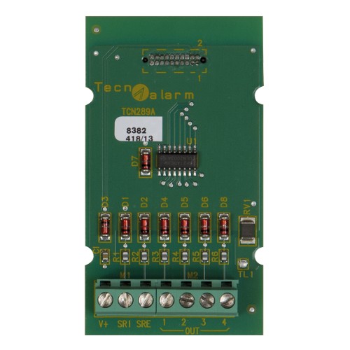 Verdrahtete Ausgangserweiterung