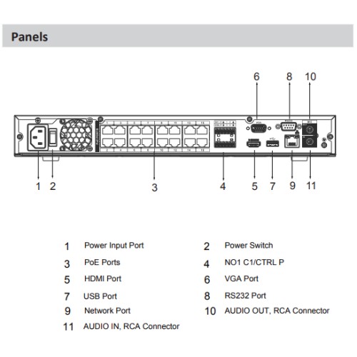 Enregistreur vidéo réseau 16 canaux 1U avec 2 disques durs et 16 ports PoE
