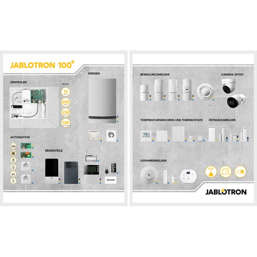 Präsentation doppelt JABLOTRON 100+ - DE-Ausführung
