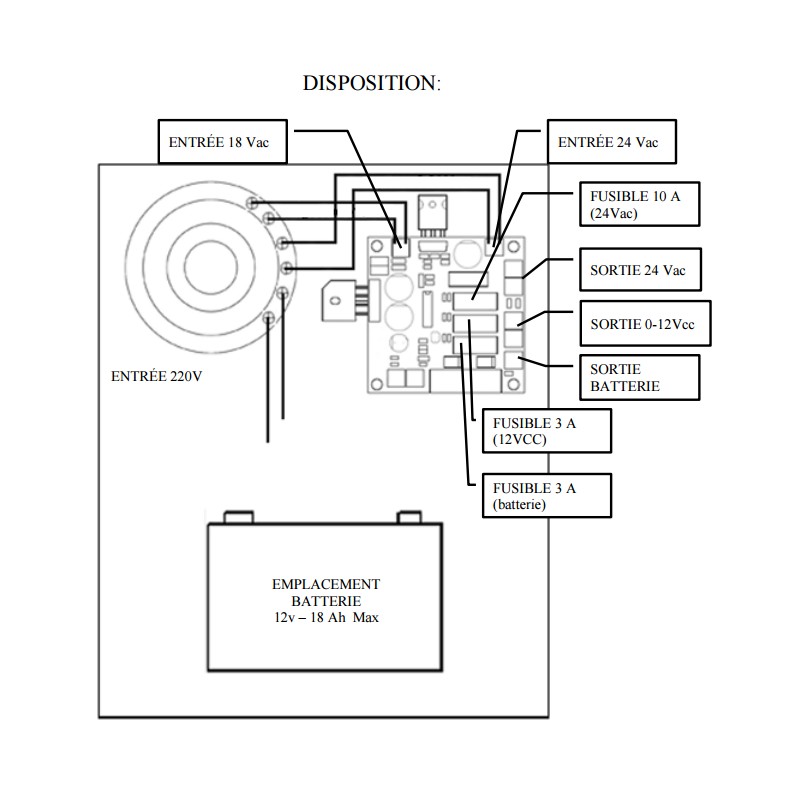 Chargeur 12V 2,5A/24V 300W dans un boîtier métallique