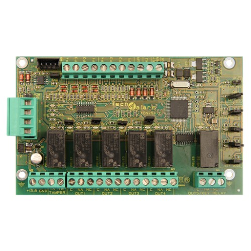 Verwaltungs-und Implementierungsmodul