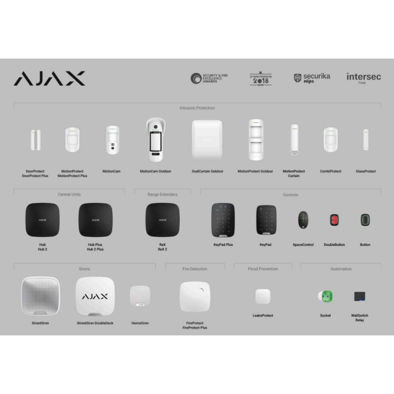 AJAX Poster - deutsch