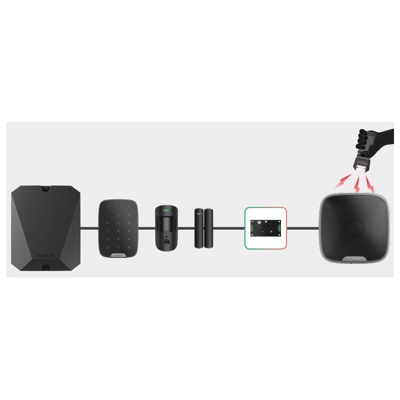 AJAX Superior LineProtect Fibra 